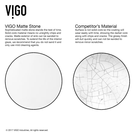 Vigo-VG15472-Material Infographic