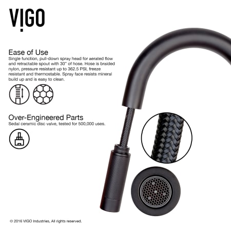 Vigo-VG15475-Ease of Use Infographic