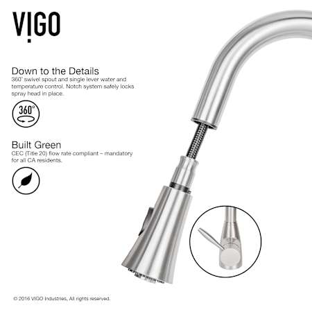 Vigo-VG15476-Details Infographic