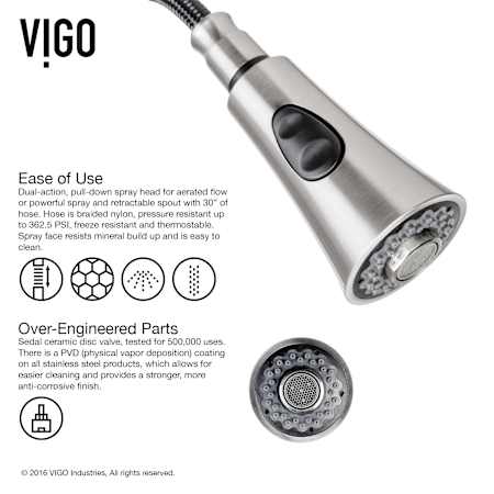 Vigo-VG15476-Ease of Use Infographic