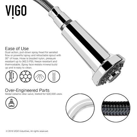 Vigo-VG15707-Ease of Use Infographic