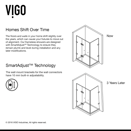 Vigo-VG601136-SmartAdjust Infographic