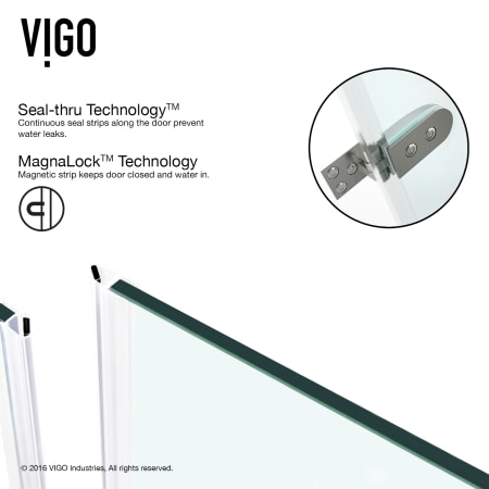 Vigo-VG607330-Seal-thru Infographic