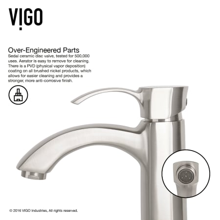 Vigo-VGT1008-Over-Engineered