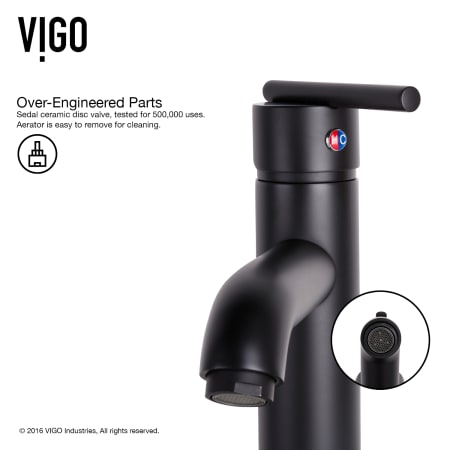 Vigo-VGT1017-Over-Engineered