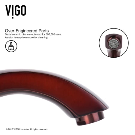 Vigo-VGT1020-Over-Engineered