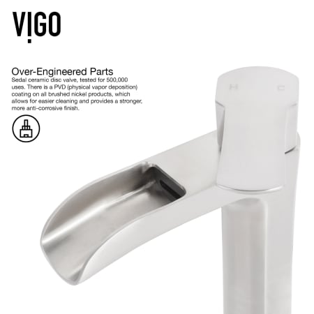 Vigo-VGT1058-Waterfall Faucet Details