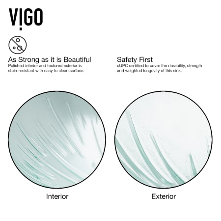 Vigo-VGT132-Sink Details