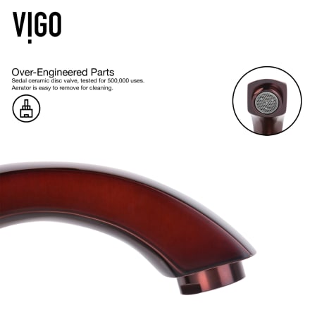 Vigo-VGT152-Aerator Faucet Details