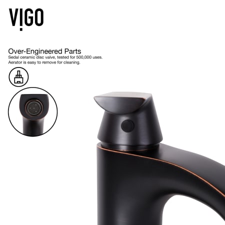 Vigo-VGT810-Aerator Faucet Details