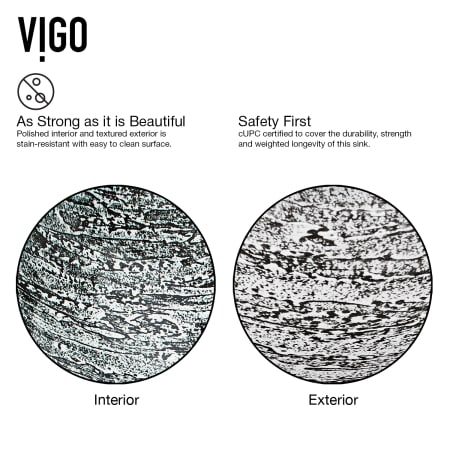 Vigo-VGT827-Sink Details