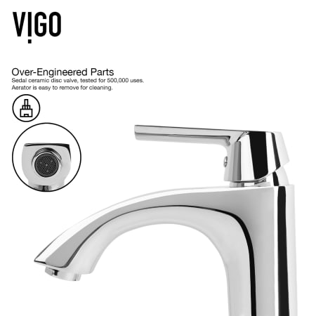 Vigo-VGT830-Aerator Faucet Details