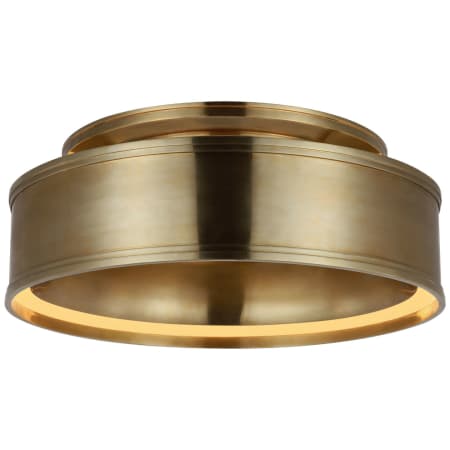 Finish: Antique-Burnished Brass