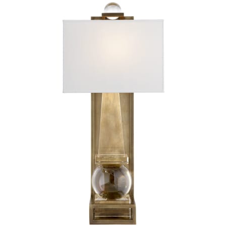 Antique Brass