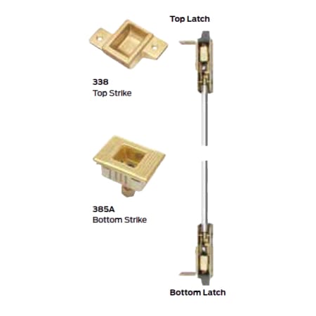 Von Duprin-9847WDCLNL3RH-Concealed vertical strike