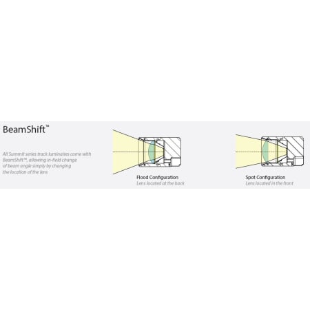 WAC Lighting-H-LED202-30-Beam Spread