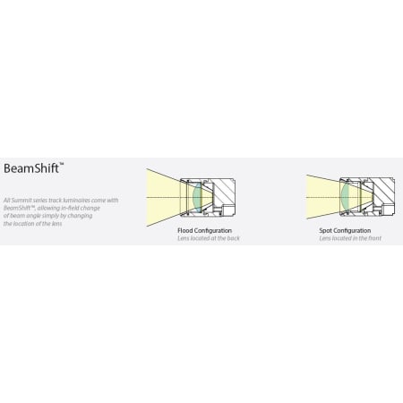 WAC Lighting-L-LED208-30-Beam Spread