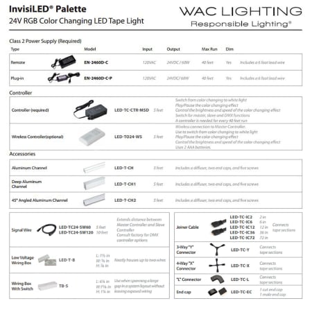 WAC Lighting-LED-TC-1-RGB-System Overview