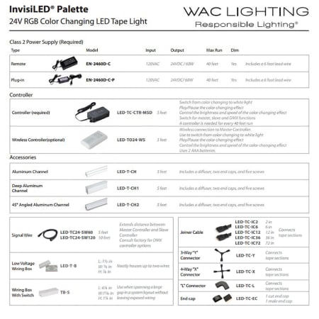 WAC Lighting-LED-TC-5-RGB-System Overview
