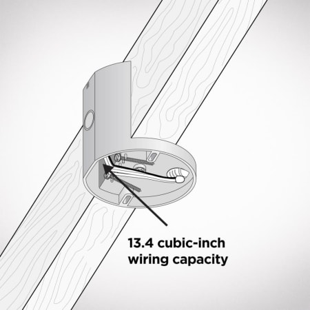 Wiring Capacity View