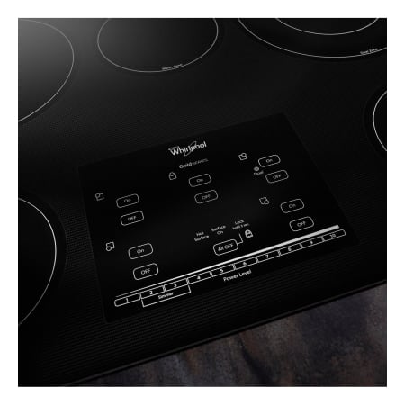 Controls