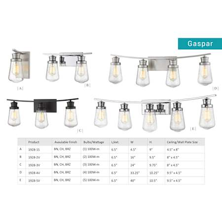 Z-Lite Gaspar Collection