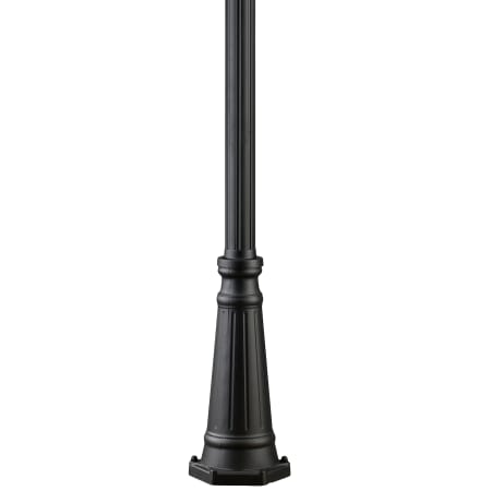 Included Post Detail