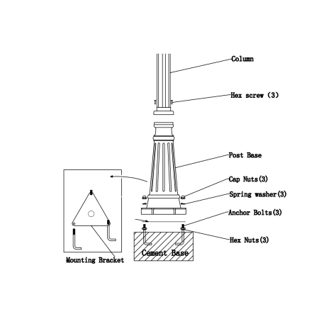 519P Installation Diagram