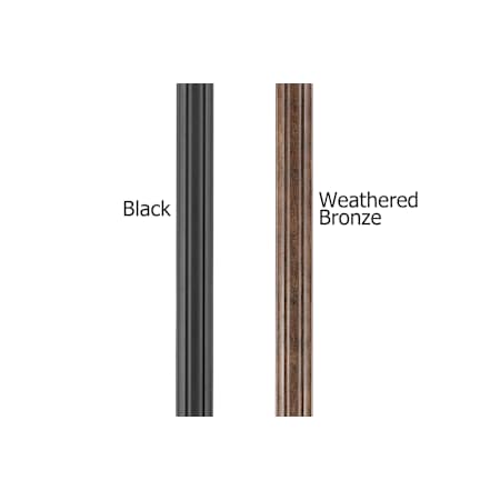 520P120 Finish Options