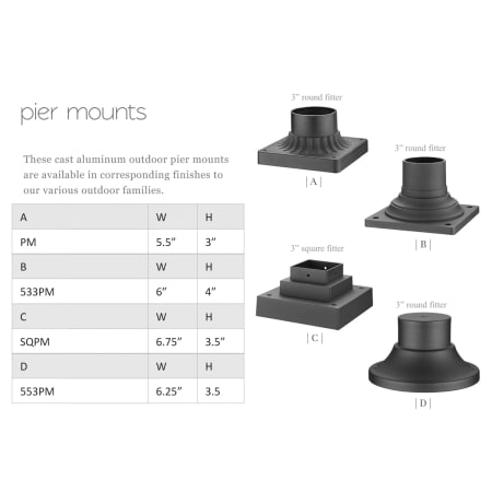 Z-Lite Pier Mount Base Options