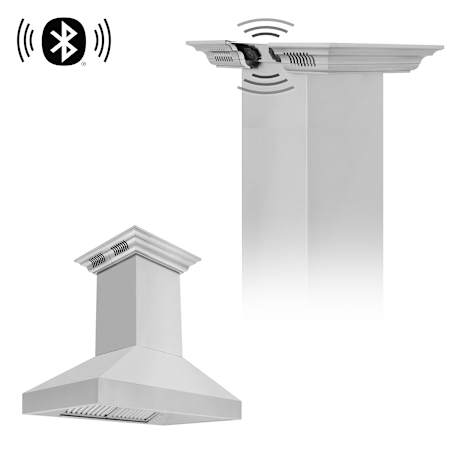 Alternate View