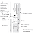 Cavity Sliders-TSBS1525W-TSBS001-Detailed Bracket Dimensions