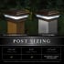 Infographic