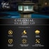 Infographic