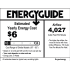 Craftmade Cortana Energy Guide