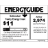 Craftmade Beltre Energy Guide