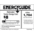 Craftmade Dane Energy Guide