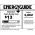 Craftmade Laval 52 Energy Guide