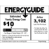 Craftmade Loris Energy Guide