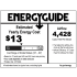 Craftmade Midoro Energy Guide