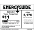 Craftmade Nikia Energy Guide