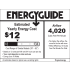 Craftmade Nola Energy Guide