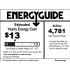 Craftmade Patterson Energy Guide