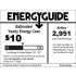 Phaze 5 Energy Guide
