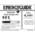 Craftmade Sloan Energy Guide