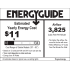 Craftmade Stockman Energy Guide