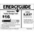Craftmade Union Energy Guide