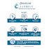 Dreamline-SHEN-24520340-HFR-ClearMax Benefits and Precautions