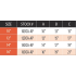 Measurement Chart