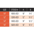 Measurement Chart